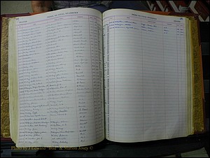 Richmond Births, 1900 + Deaths, 1914-1967 647.JPG