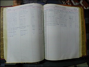 Richmond Births, 1900 + Deaths, 1914-1967 655.JPG