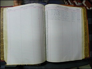 Richmond Births, 1900 + Deaths, 1914-1967 657.JPG