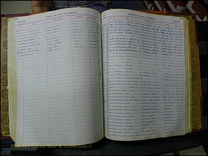 Richmond Births, 1900 + Deaths, 1914-1967 660.JPG