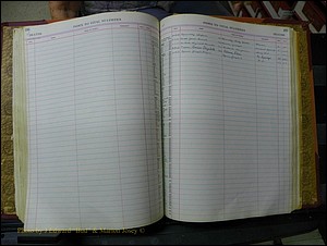 Richmond Births, 1900 + Deaths, 1914-1967 661.JPG