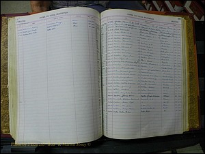 Richmond Births, 1900 + Deaths, 1914-1967 662.JPG