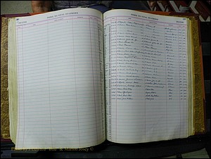 Richmond Births, 1900 + Deaths, 1914-1967 663.JPG