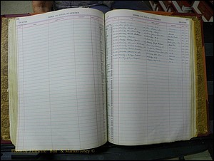 Richmond Births, 1900 + Deaths, 1914-1967 667.JPG