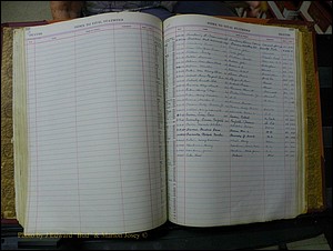 Richmond Births, 1900 + Deaths, 1914-1967 668.JPG