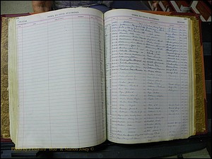 Richmond Births, 1900 + Deaths, 1914-1967 670.JPG