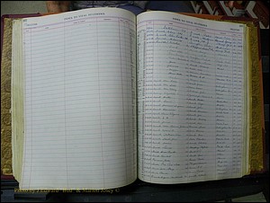 Richmond Births, 1900 + Deaths, 1914-1967 679.JPG