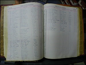 Richmond Births, 1900 + Deaths, 1914-1967 680.JPG