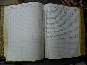 Richmond Births, 1900 + Deaths, 1914-1967 685.JPG