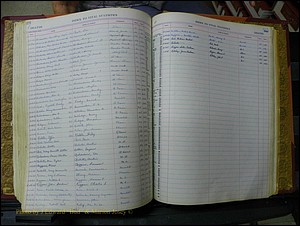 Richmond Births, 1900 + Deaths, 1914-1967 686.JPG