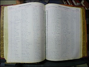 Richmond Births, 1900 + Deaths, 1914-1967 690.JPG