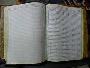 Richmond Births, 1900 + Deaths, 1914-1967 694.JPG