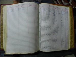 Richmond Births, 1900 + Deaths, 1914-1967 695.JPG