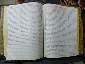 Richmond Births, 1900 + Deaths, 1914-1967 696.JPG