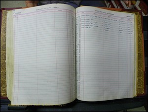 Richmond Births, 1900 + Deaths, 1914-1967 702.JPG