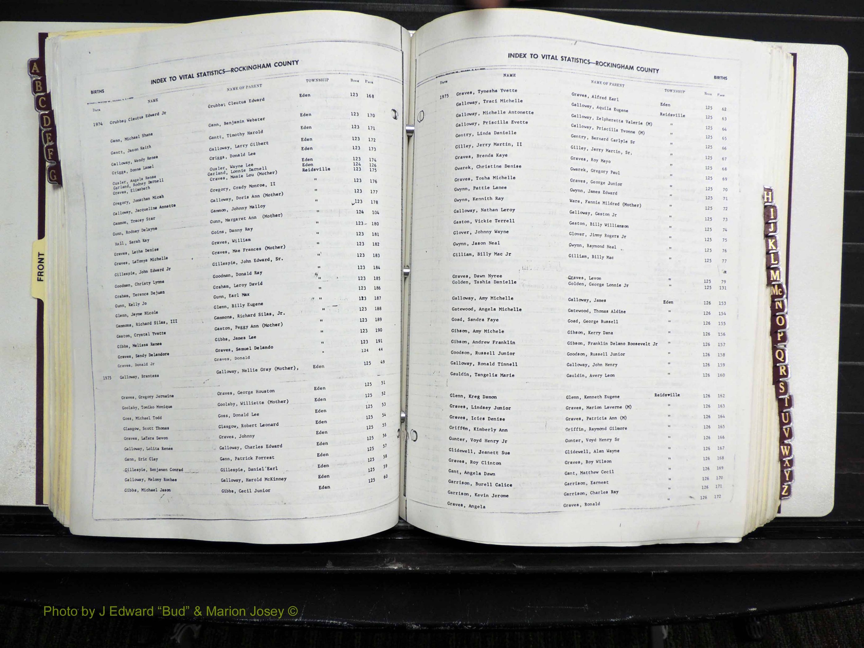 Rockingham Co, NC, Births, 1968-1981 (179).JPG