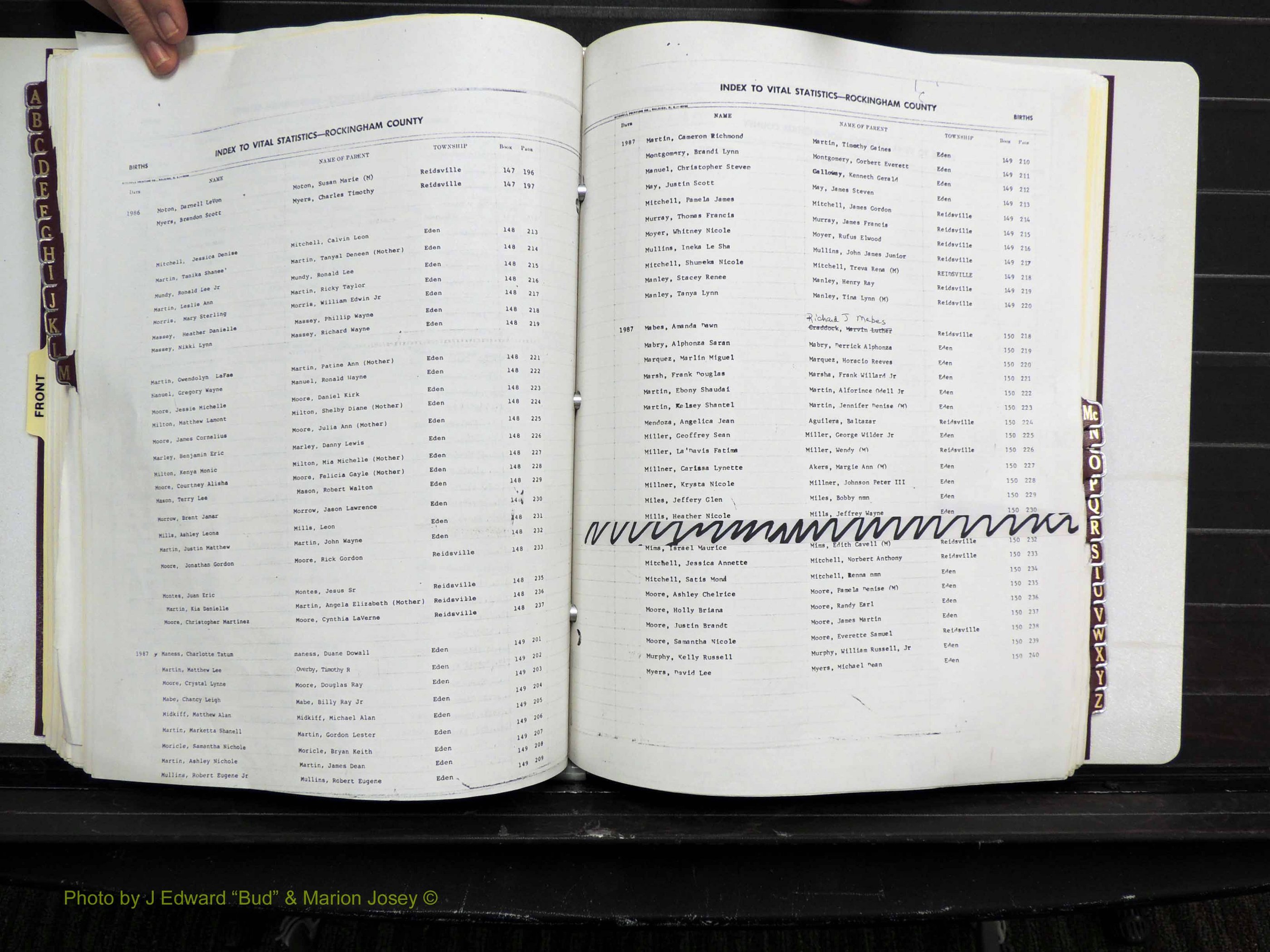 Rockingham Co, NC, Births, 1982-1987 (157).JPG