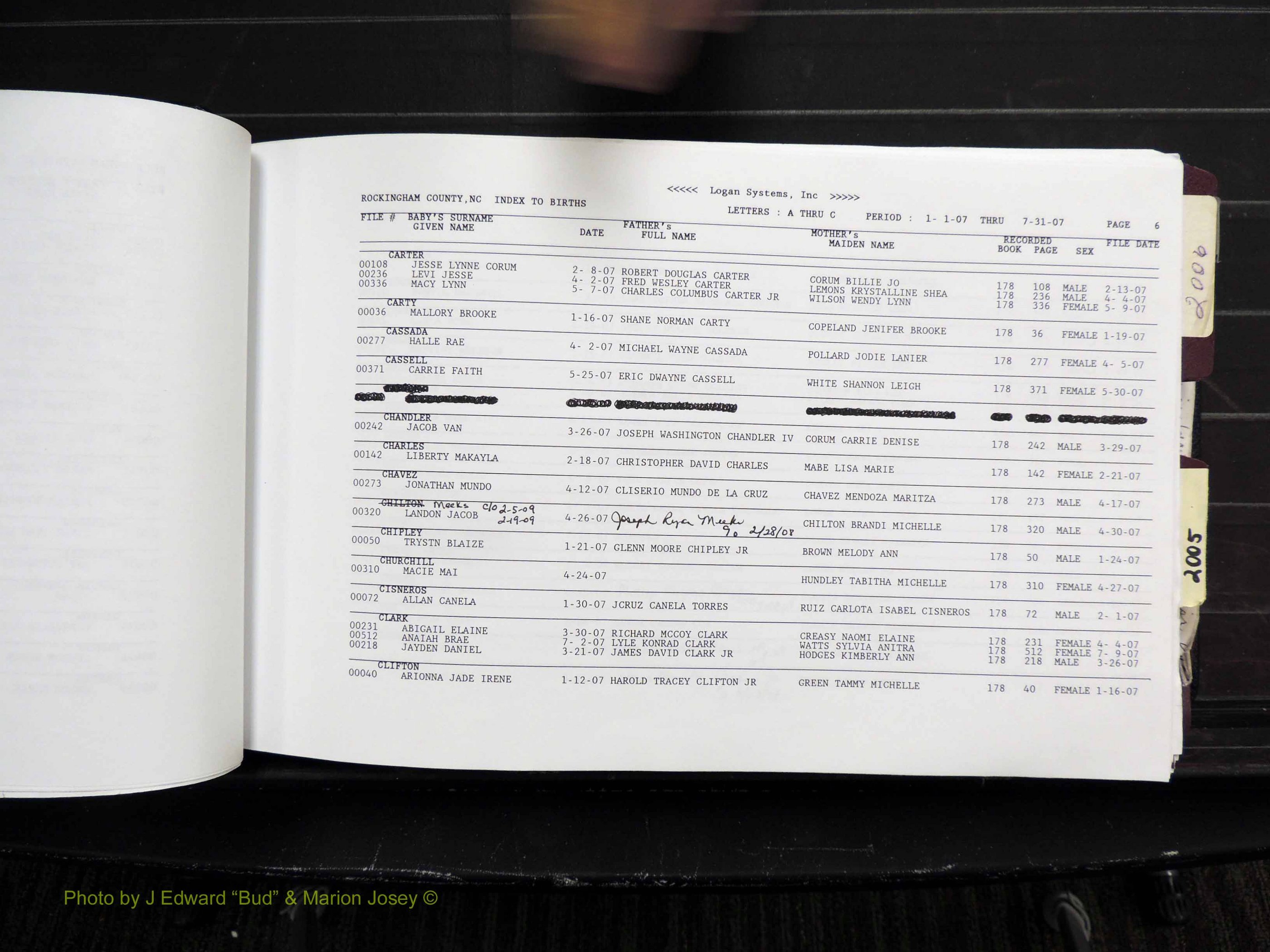 Rockingham Co, NC, Births, 1998-2007 (106).JPG