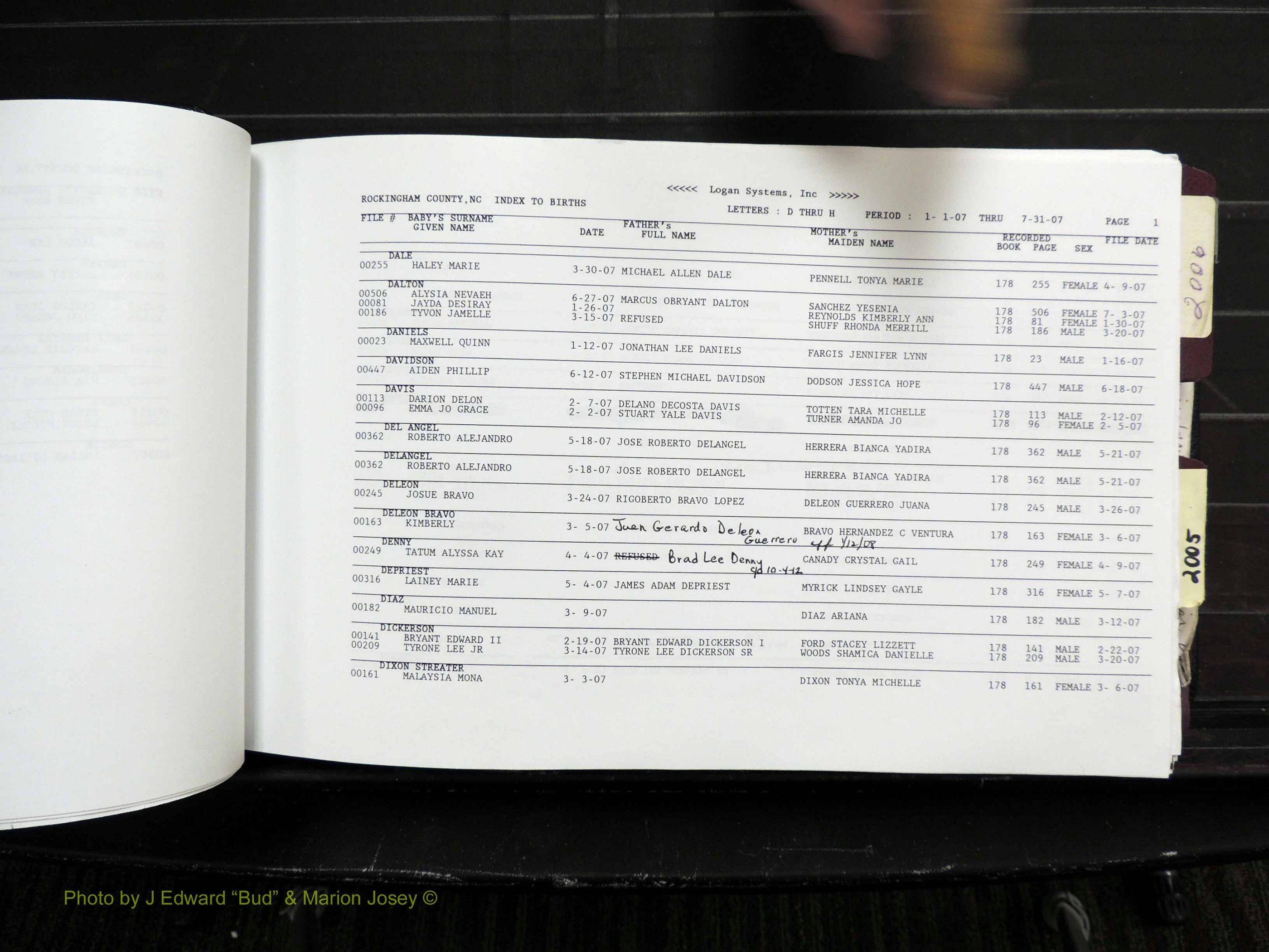 Rockingham Co, NC, Births, 1998-2007 (109).JPG