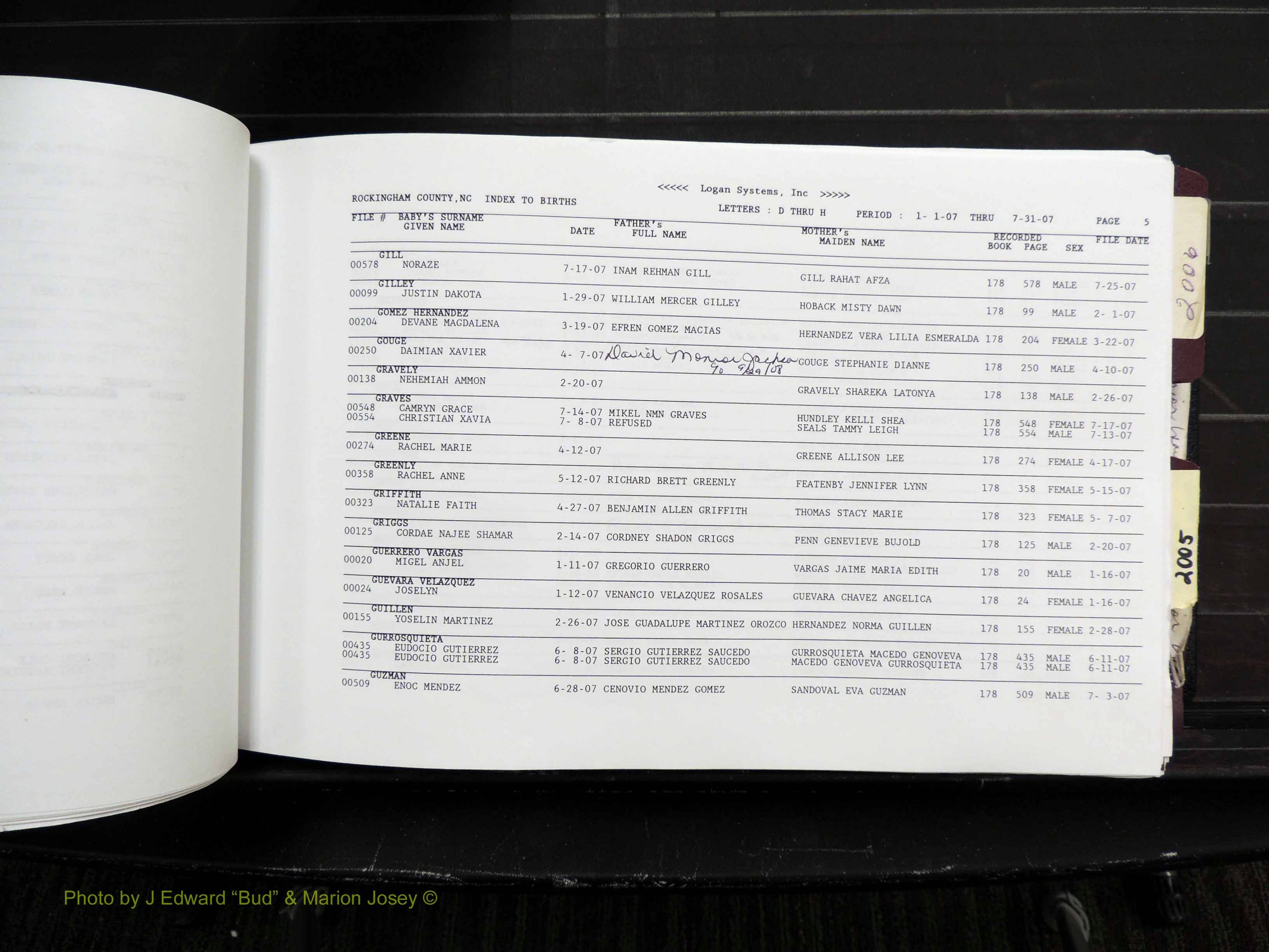 Rockingham Co, NC, Births, 1998-2007 (113).JPG