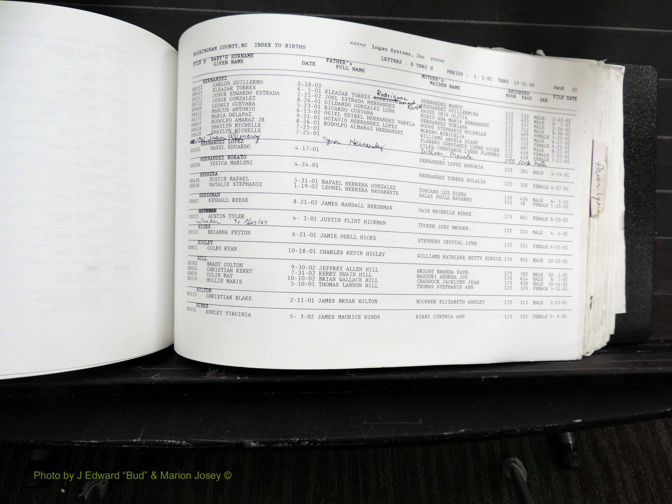 Rockingham Co, NC, Births, 1998-2007 (412).JPG