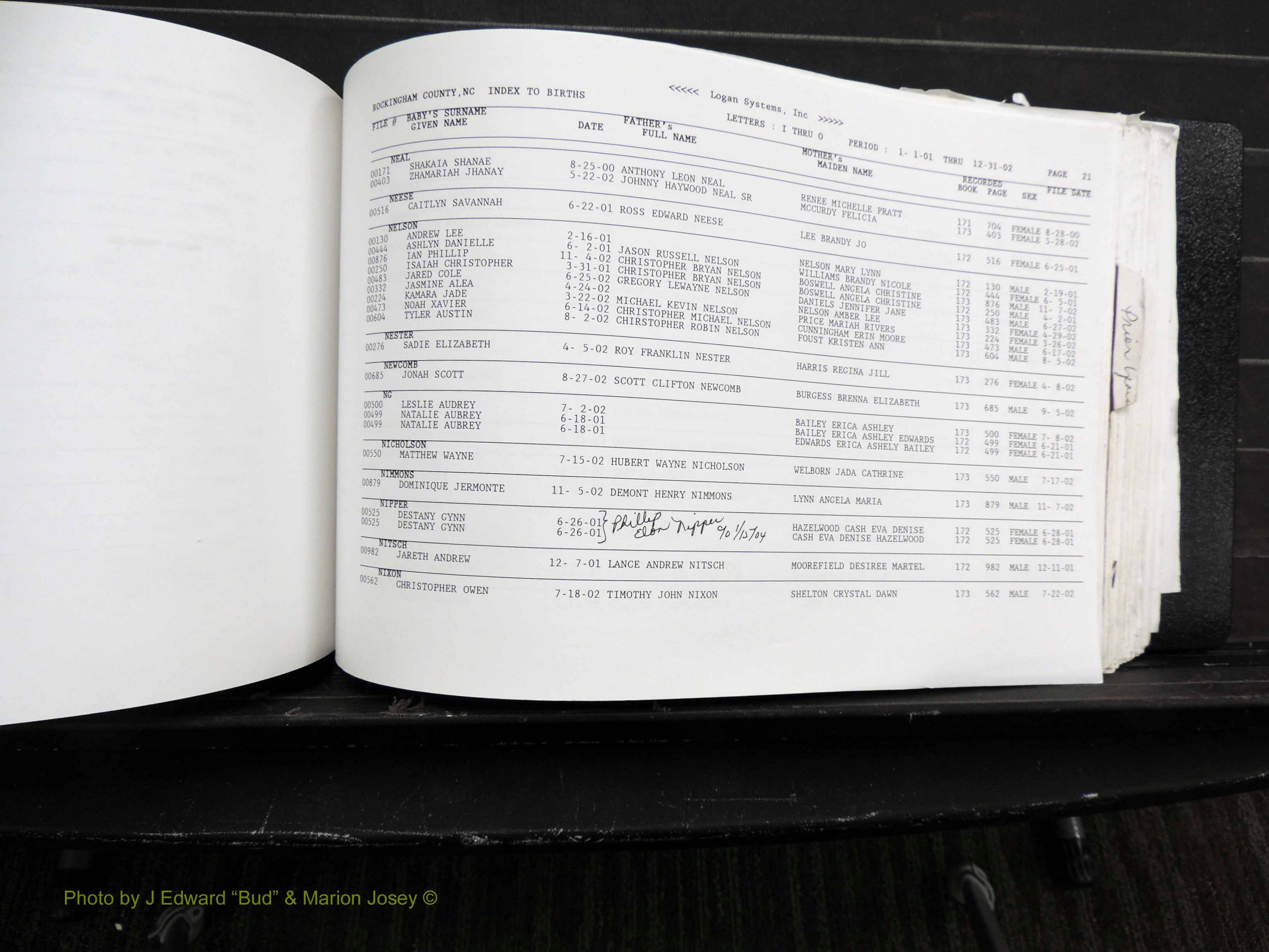 Rockingham Co, NC, Births, 1998-2007 (436).JPG