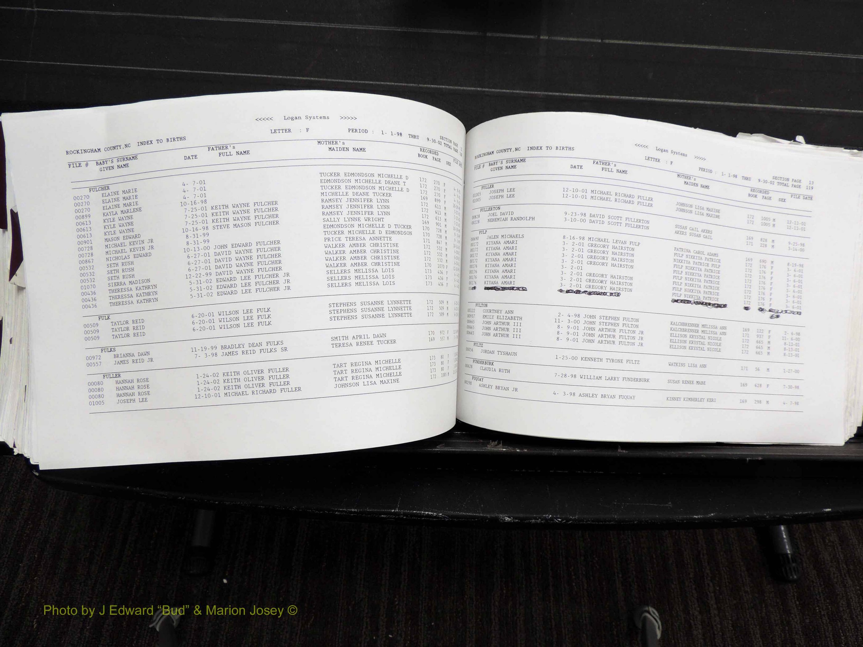 Rockingham Co, NC, Births, 1998-2007 (535).JPG