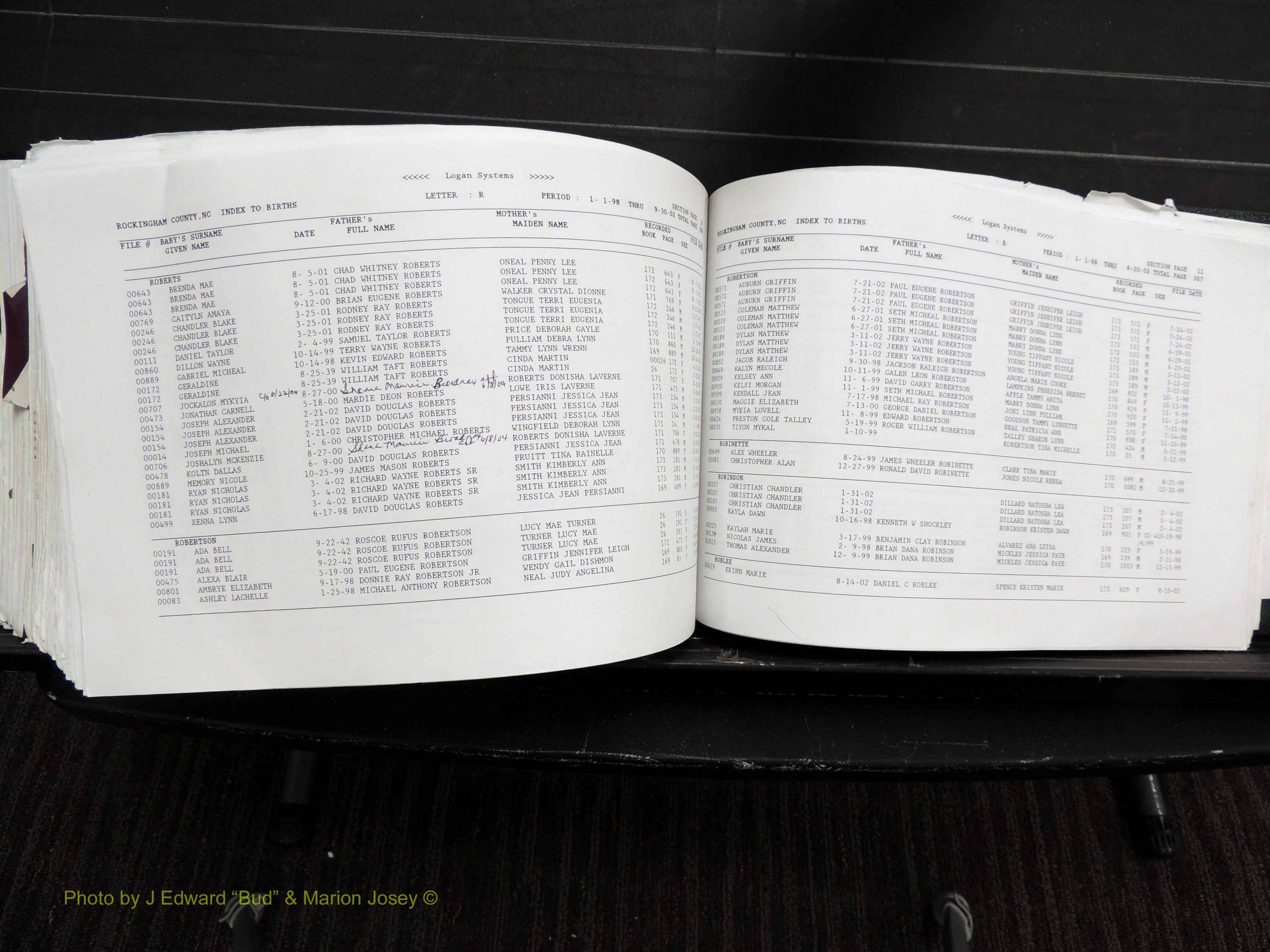 Rockingham Co, NC, Births, 1998-2007 (629).JPG