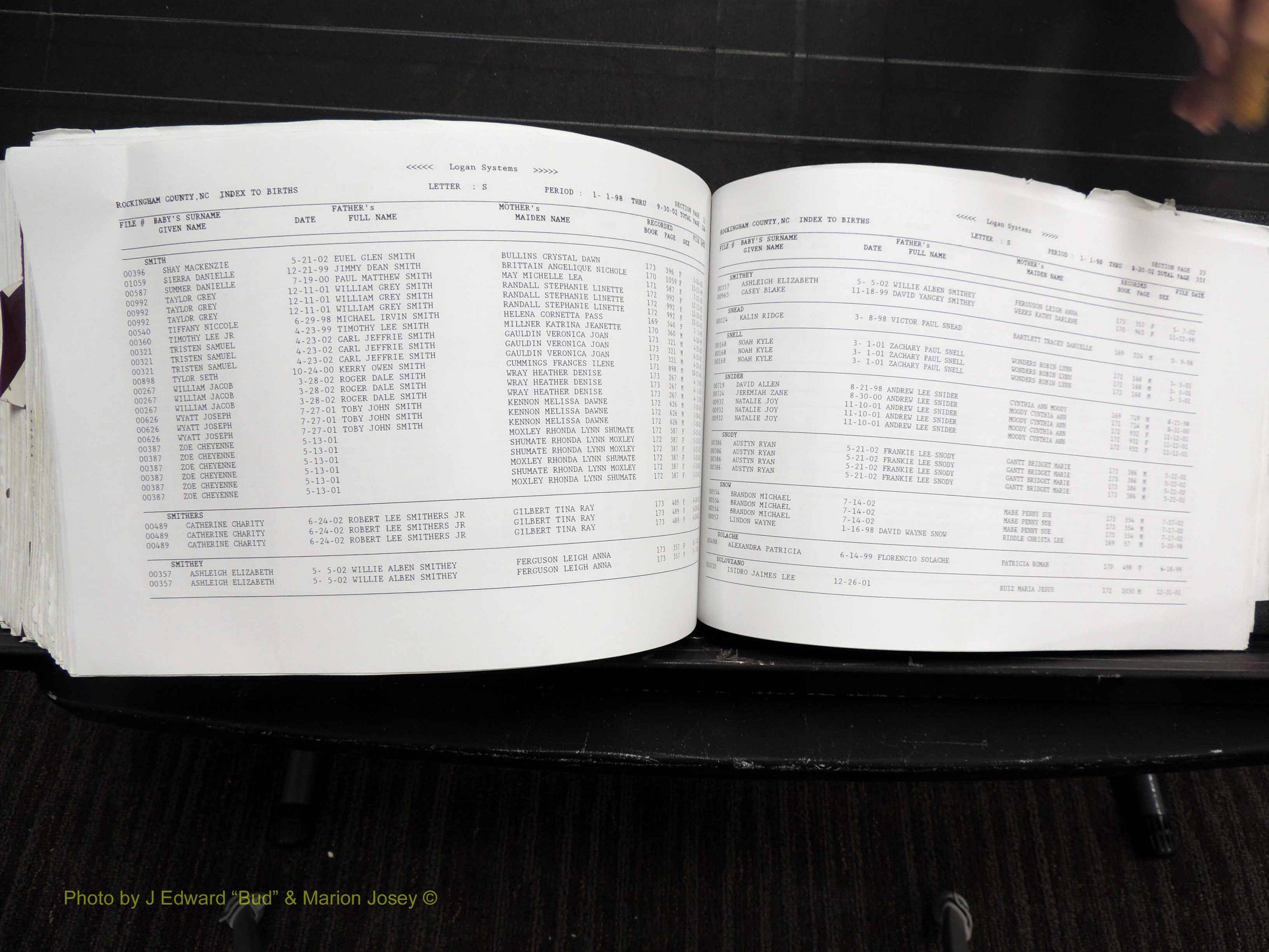 Rockingham Co, NC, Births, 1998-2007 (644).JPG