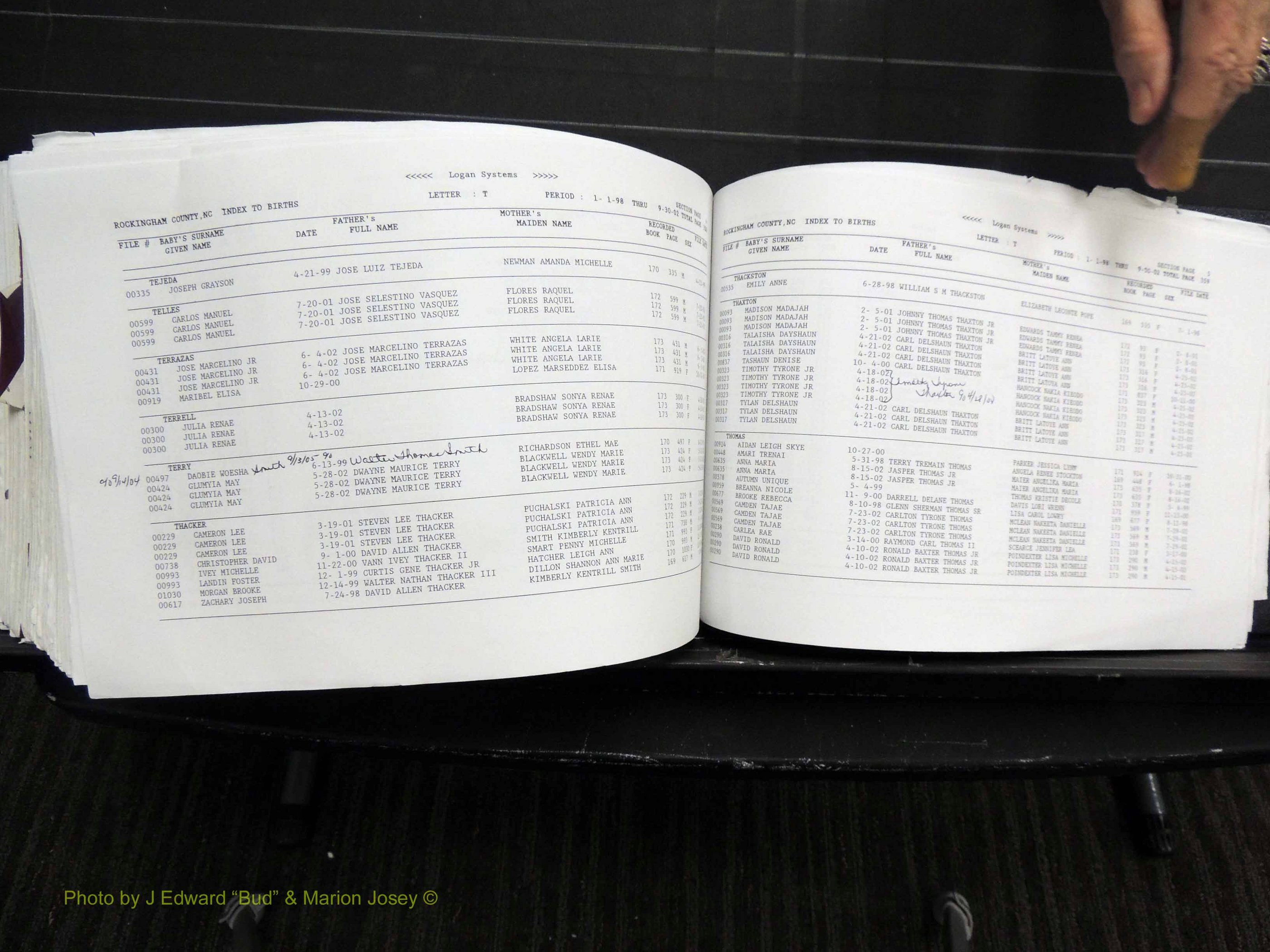 Rockingham Co, NC, Births, 1998-2007 (655).JPG