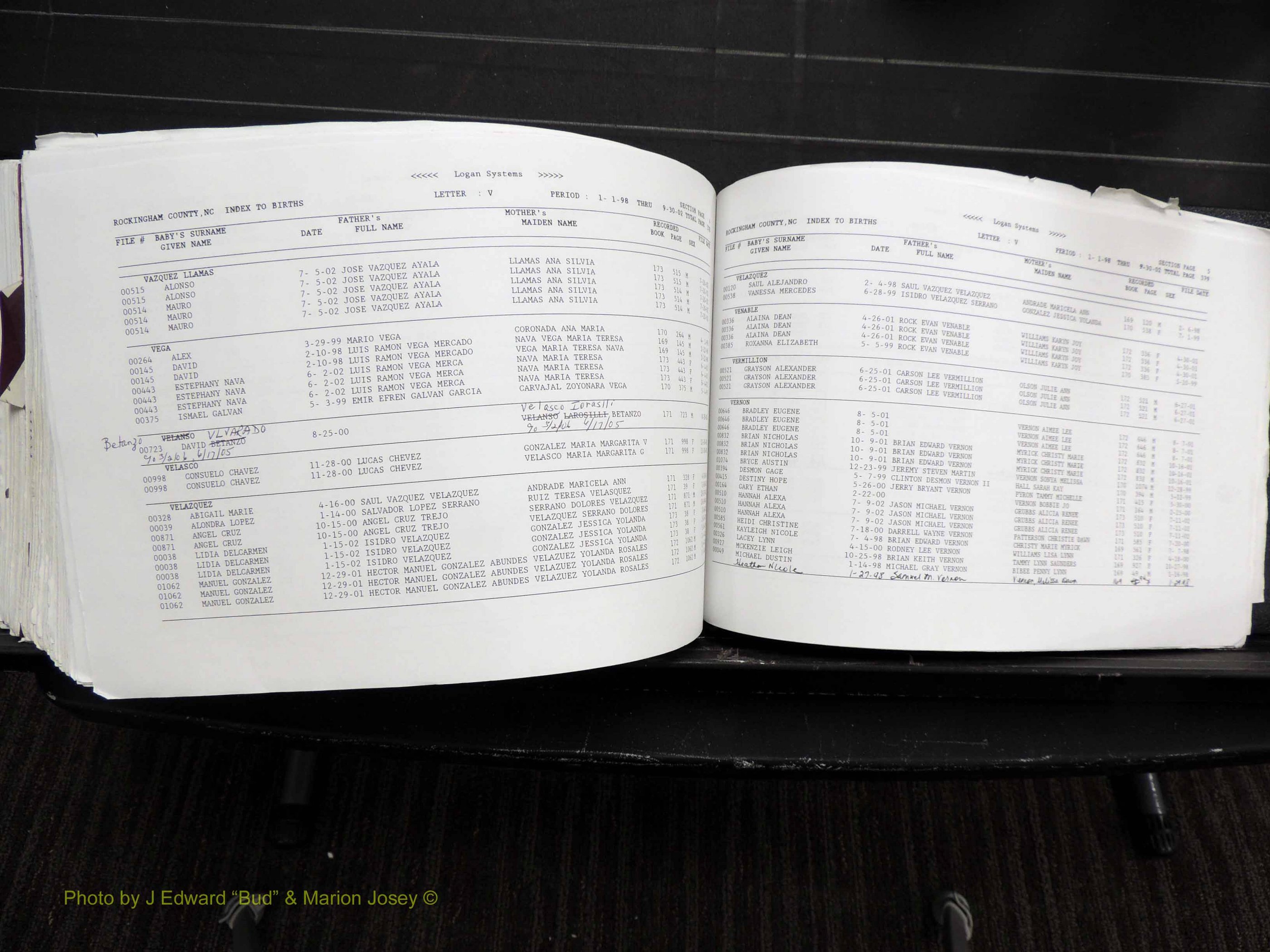 Rockingham Co, NC, Births, 1998-2007 (665).JPG