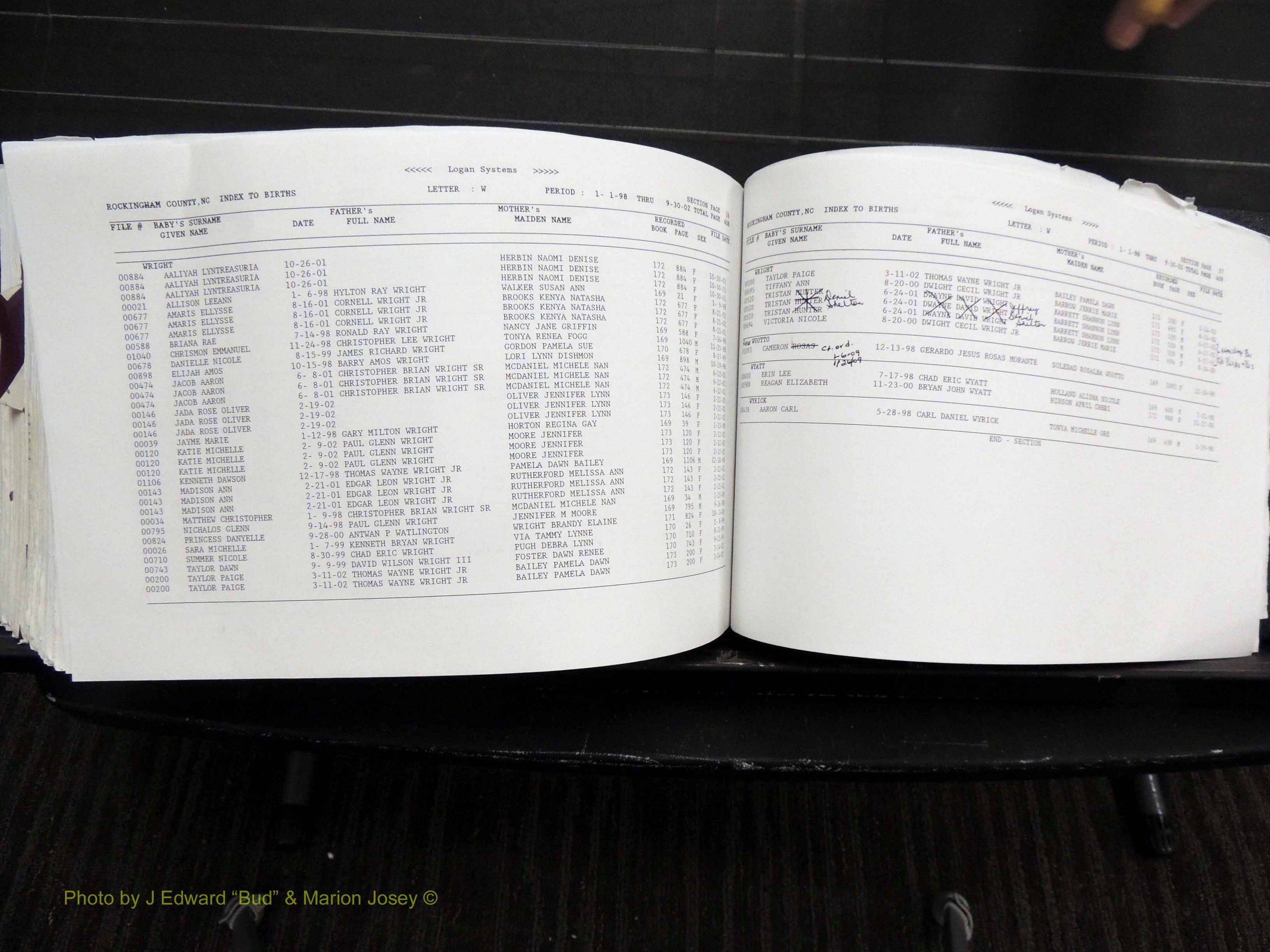 Rockingham Co, NC, Births, 1998-2007 (680).JPG