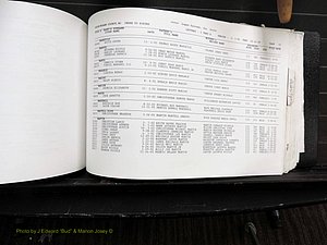 Rockingham Co, NC, Births, 1998-2007 (427).JPG