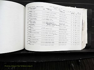 Rockingham Co, NC, Births, 1998-2007 (443).JPG