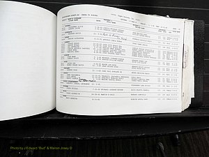 Rockingham Co, NC, Births, 1998-2007 (449).JPG