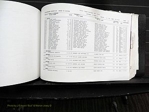 Rockingham Co, NC, Births, 1998-2007 (455).JPG