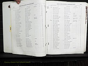 Rockingham Co, NC, Births, A-K, 1929-1948 (110).JPG