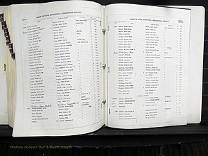 Rockingham Co, NC, Births, A-K, 1929-1948 (295).JPG