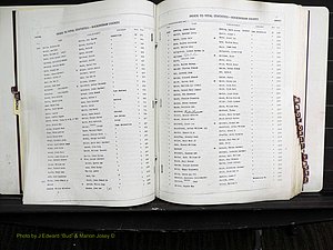 Rockingham Co, NC, Births, L-Z, 1929-1948 (142).JPG