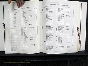 Rockingham Co, NC, Births, L-Z, 1929-1948 (149).JPG