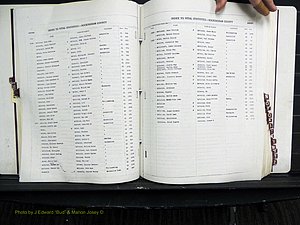 Rockingham Co, NC, Births, L-Z, 1929-1948 (150).JPG