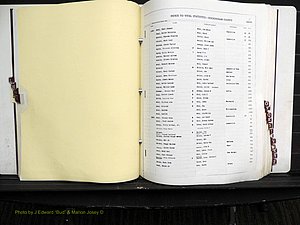 Rockingham Co, NC, Births, L-Z, 1929-1948 (156).JPG