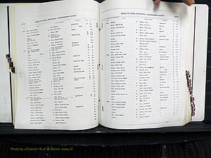 Rockingham Co, NC, Births, L-Z, 1929-1948 (157).JPG