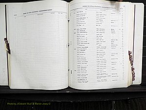 Rockingham Co, NC, Births, L-Z, 1929-1948 (166).JPG