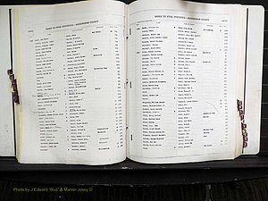 Rockingham Co, NC, Births, L-Z, 1929-1948 (170).JPG