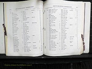 Rockingham Co, NC, Births, L-Z, 1929-1948 (171).JPG