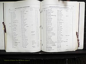 Rockingham Co, NC, Births, L-Z, 1929-1948 (178).JPG