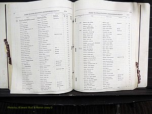 Rockingham Co, NC, Births, L-Z, 1929-1948 (200).JPG