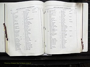 Rockingham Co, NC, Births, L-Z, 1929-1948 (216).JPG