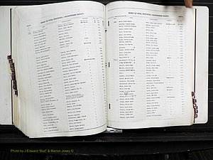 Rockingham Co, NC, Births, L-Z, 1929-1948 (240).JPG